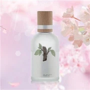 پرفیوم کی دلچسپ بوتلیں۔